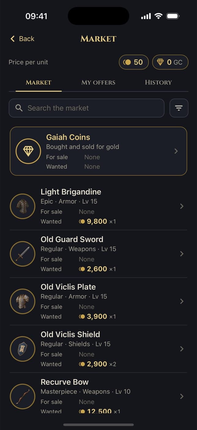 The global market, with the gear players want and the price they pay